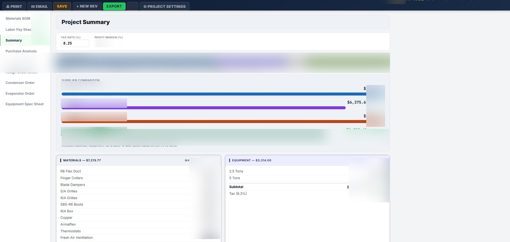 Project summary screen